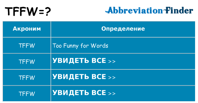 Что означает аббревиатура tffw