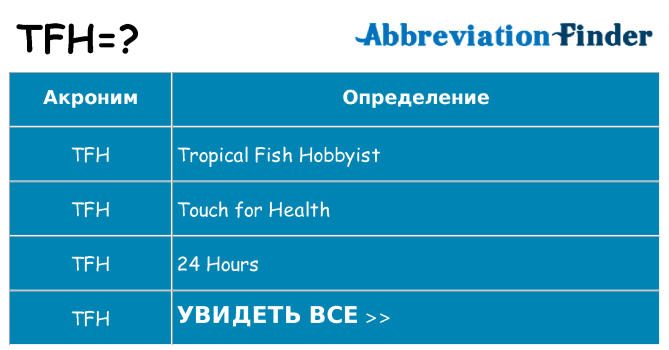 Что означает аббревиатура tfh
