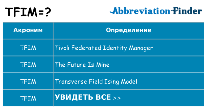 Что означает аббревиатура tfim