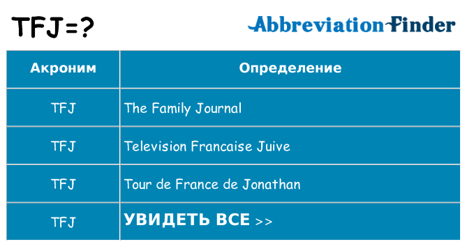 Что означает аббревиатура tfj