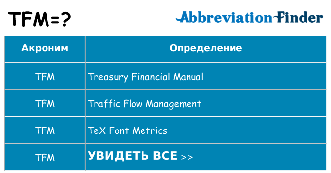 Что означает аббревиатура tfm