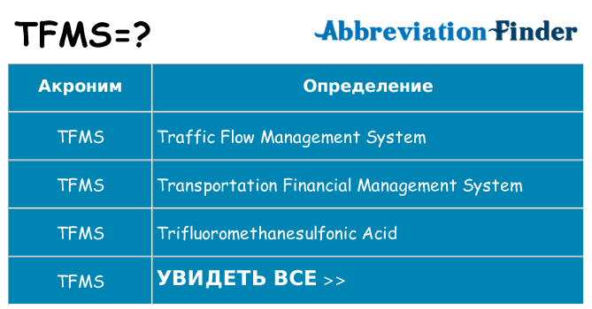 Что означает аббревиатура tfms