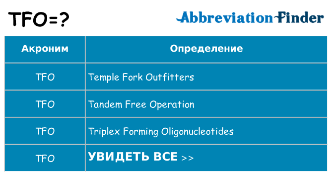 Что означает аббревиатура tfo