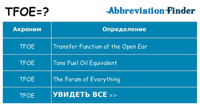 Что означает аббревиатура tfoe