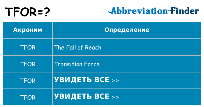 Что означает аббревиатура tfor