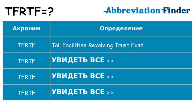 Что означает аббревиатура tfrtf