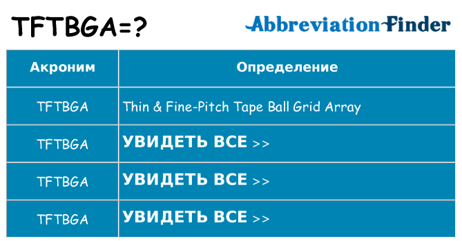 Что означает аббревиатура tftbga