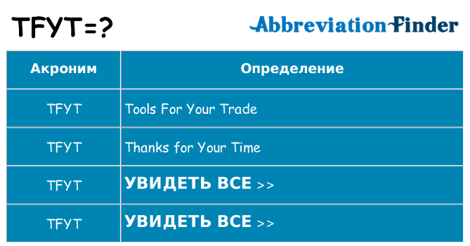 Что означает аббревиатура tfyt