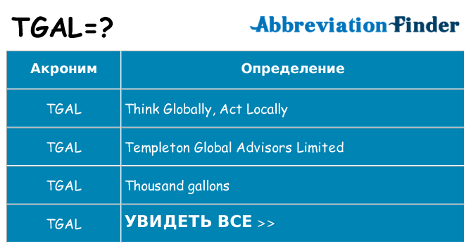 Что означает аббревиатура tgal