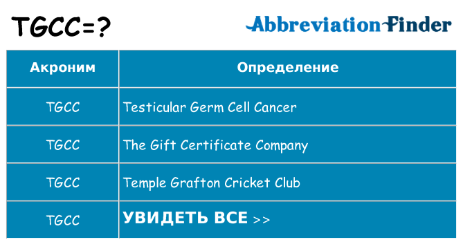 Что означает аббревиатура tgcc