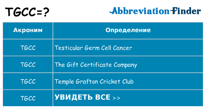 Что означает аббревиатура tgcc