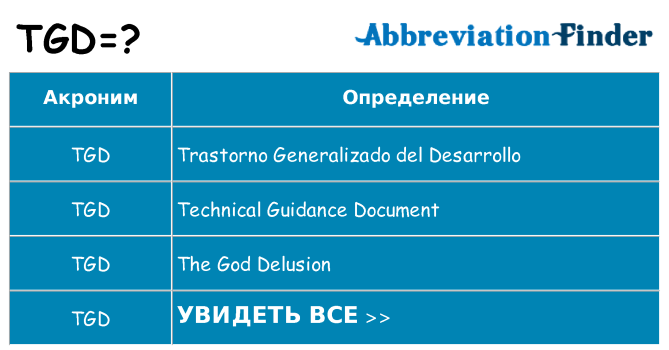 Что означает аббревиатура tgd