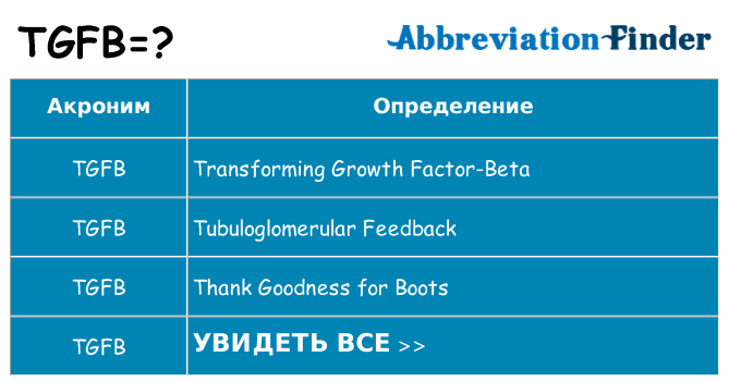 Что означает аббревиатура tgfb