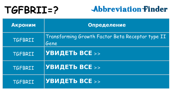 Что означает аббревиатура tgfbrii