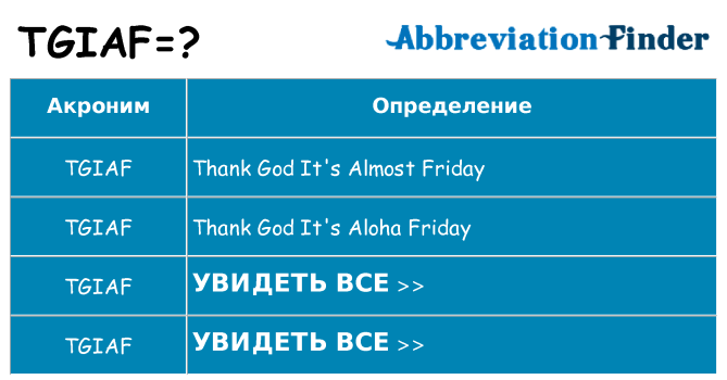Что означает аббревиатура tgiaf