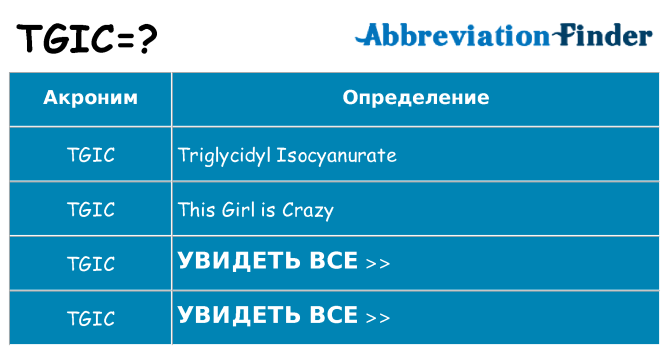 Что означает аббревиатура tgic