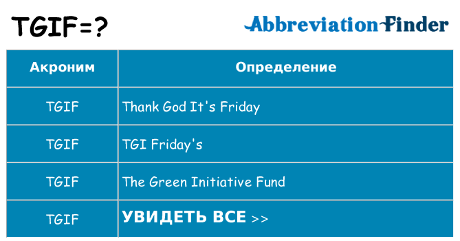 Что означает аббревиатура tgif