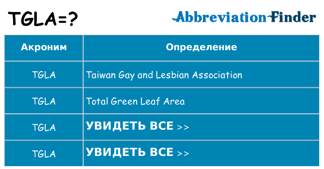 Что означает аббревиатура tgla