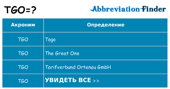 Что означает аббревиатура tgo
