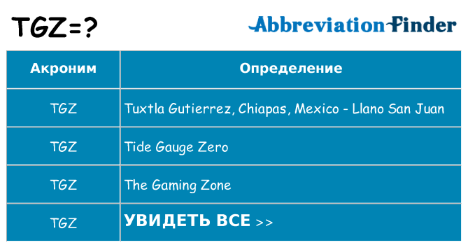 Что означает аббревиатура tgz