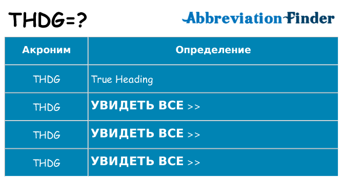 Что означает аббревиатура thdg