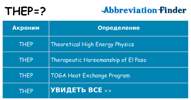 Что означает аббревиатура thep
