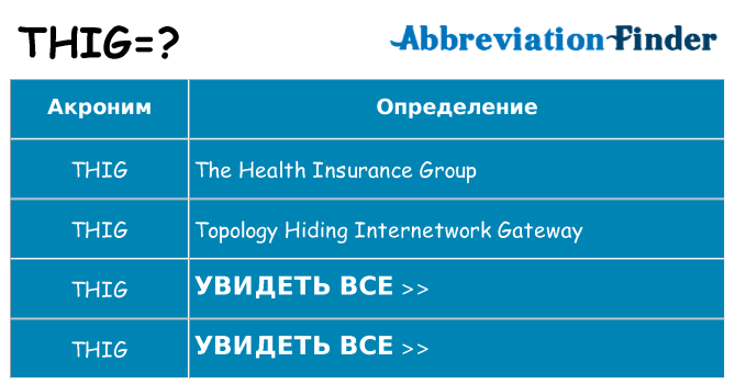 Что означает аббревиатура thig
