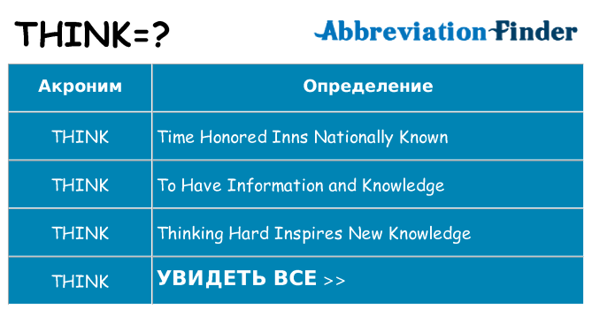 Что означает аббревиатура think