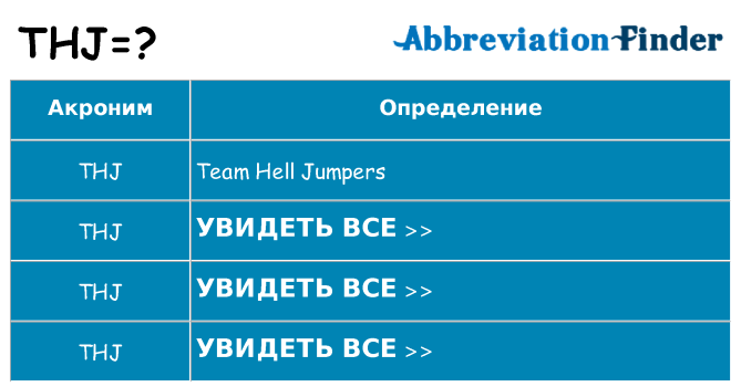 Что означает аббревиатура thj