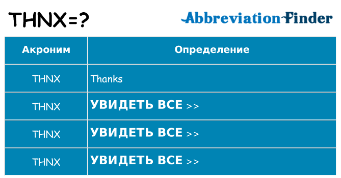 Что означает аббревиатура thnx