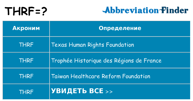 Что означает аббревиатура thrf