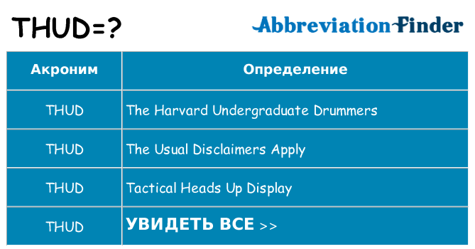 Что означает аббревиатура thud