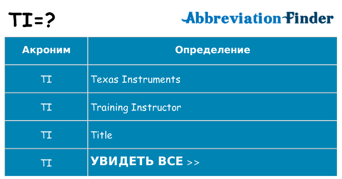 Что означает аббревиатура ti