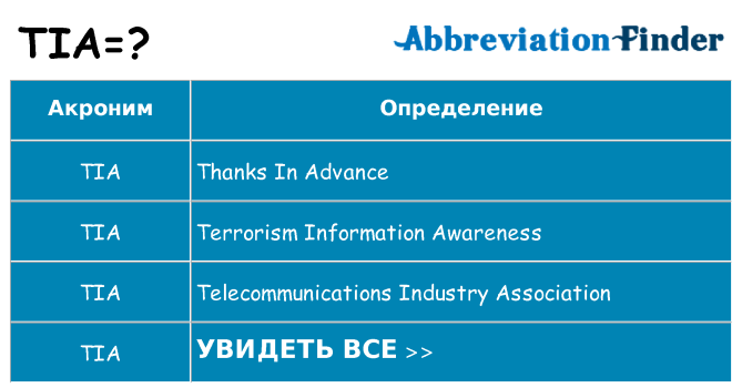 Что означает аббревиатура tia