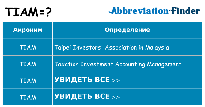 Что означает аббревиатура tiam