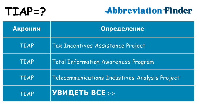 Что означает аббревиатура tiap