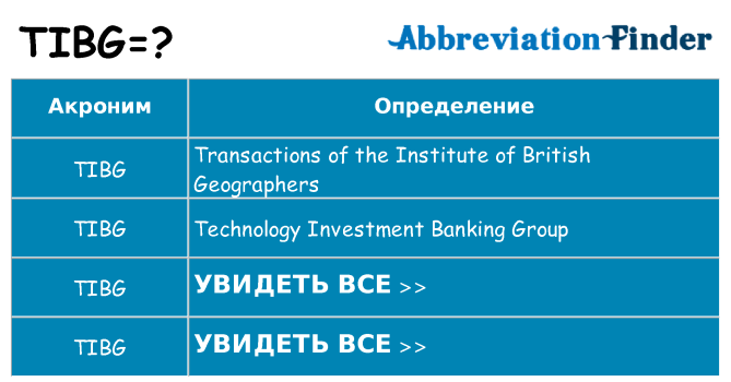 Что означает аббревиатура tibg