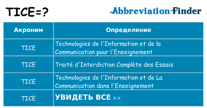 Что означает аббревиатура tice