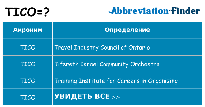 Что означает аббревиатура tico
