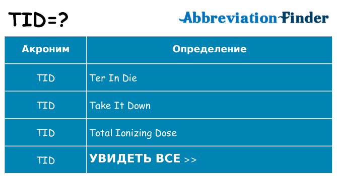 Что означает аббревиатура tid