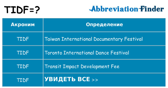 Что означает аббревиатура tidf