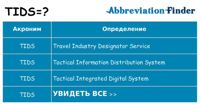 Что означает аббревиатура tids