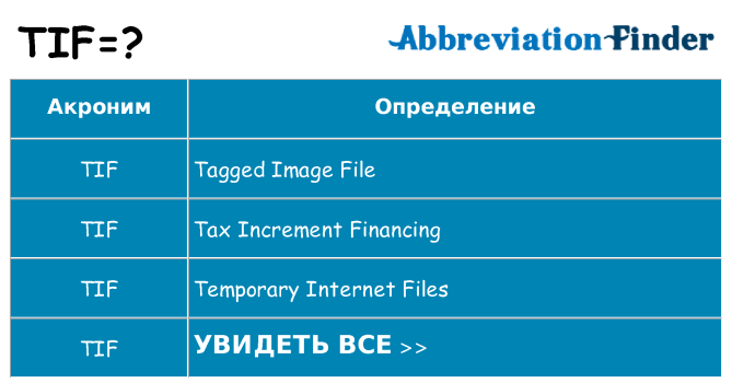 Что означает аббревиатура tif