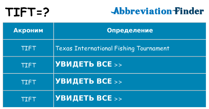 Что означает аббревиатура tift