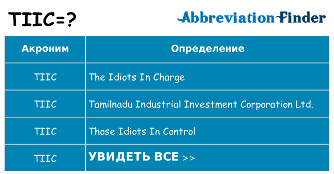 Что означает аббревиатура tiic
