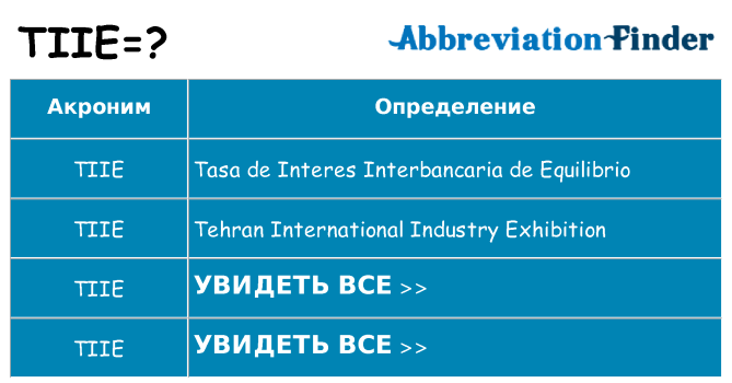 Что означает аббревиатура tiie