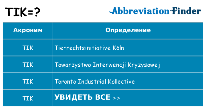 Что означает аббревиатура tik