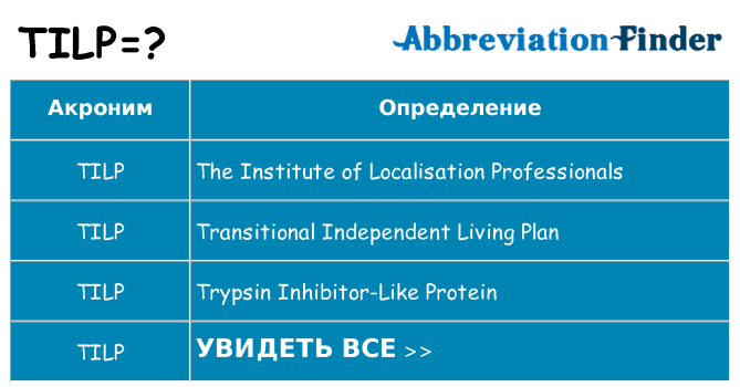 Что означает аббревиатура tilp