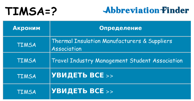 Что означает аббревиатура timsa