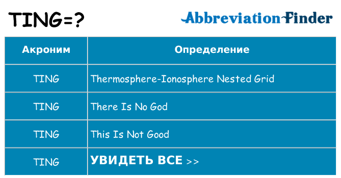 Что означает аббревиатура ting